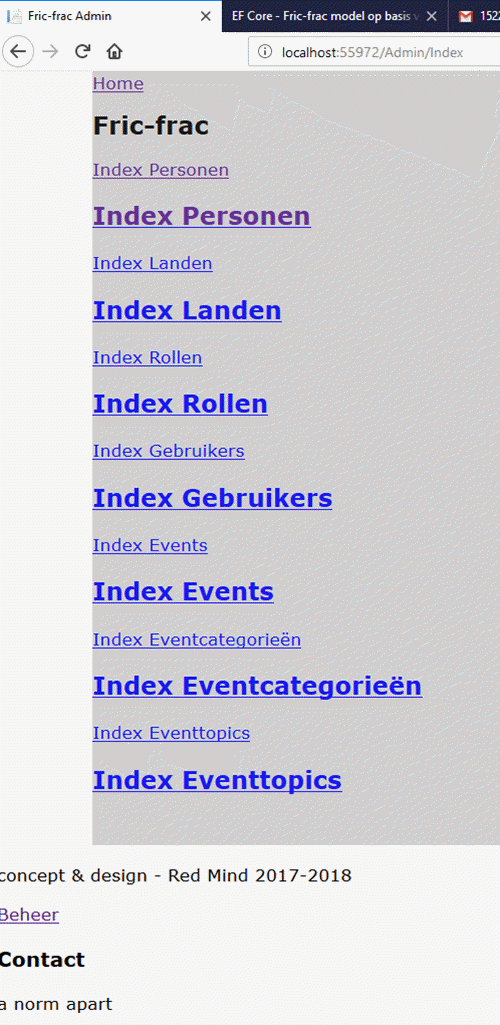 Fric-frac Admin-Index met floor css klasse